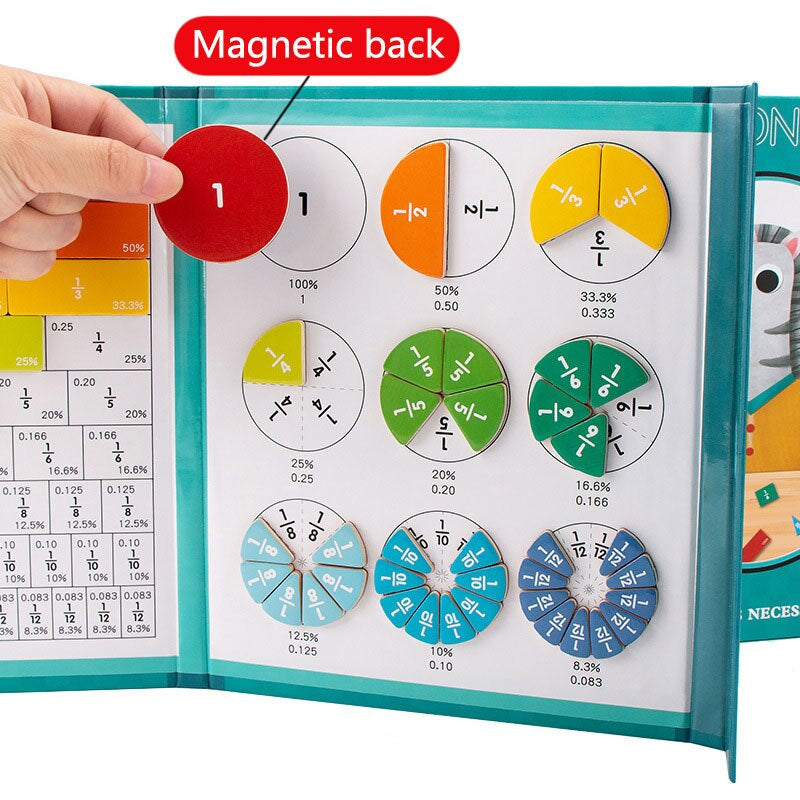 Breuken Leren met Spel - Educatief Breukenspel voor Kinderen