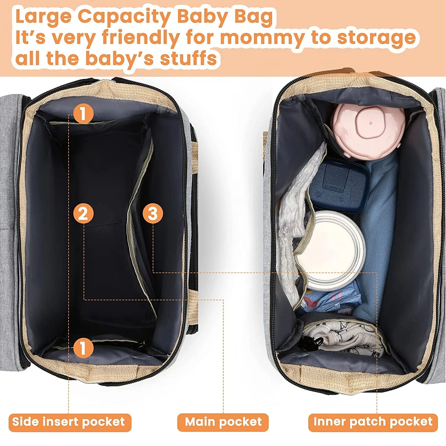 BabyCare Essentials Backpack - Ruime & Stijlvolle Baby Rugzak