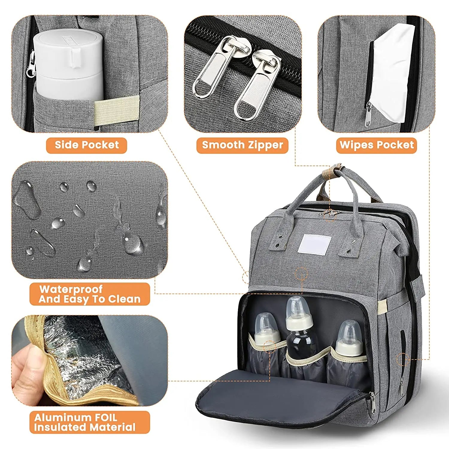 BabyCare Essentials Backpack - Ruime & Stijlvolle Baby Rugzak